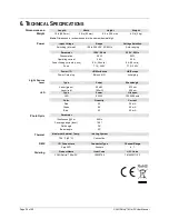 Предварительный просмотр 20 страницы Chauvet COLORstrip Mini FX User Manual