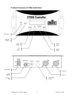 Preview for 6 page of Chauvet COLORtube 3.0 EQ User Manual