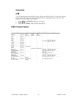 Preview for 14 page of Chauvet COLORtube 3.0 EQ User Manual