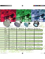 Preview for 15 page of Chauvet COLORtube EQ Brochure & Specs