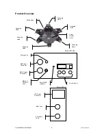 Предварительный просмотр 6 страницы Chauvet Constellation DMX-800 User Manual