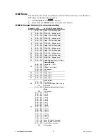 Предварительный просмотр 13 страницы Chauvet Constellation DMX-800 User Manual