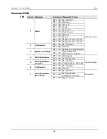 Предварительный просмотр 34 страницы Chauvet Cubix 2.0 Quick Reference Manual