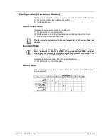 Preview for 9 page of Chauvet CUBIX User Manual