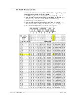 Preview for 17 page of Chauvet CUBIX User Manual