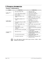 Preview for 10 page of Chauvet D-Fi User Manual