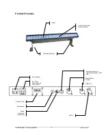 Предварительный просмотр 6 страницы Chauvet DIAMONDstrip Mini User Manual