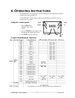 Предварительный просмотр 11 страницы Chauvet DIAMONDstrip Mini User Manual