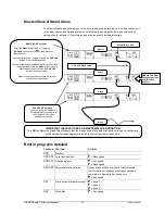 Предварительный просмотр 12 страницы Chauvet DIAMONDstrip Mini User Manual