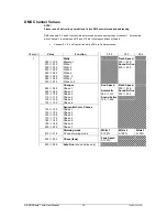 Предварительный просмотр 14 страницы Chauvet DIAMONDstrip Mini User Manual