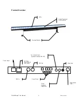 Preview for 6 page of Chauvet DiamondStrip User Manual