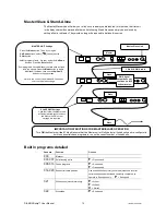 Preview for 12 page of Chauvet DiamondStrip User Manual