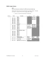 Preview for 14 page of Chauvet DiamondStrip User Manual