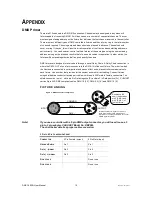 Предварительный просмотр 10 страницы Chauvet DMX-150SQ User Manual