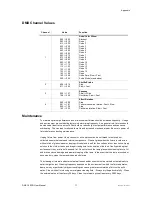 Предварительный просмотр 11 страницы Chauvet DMX-150SQ User Manual