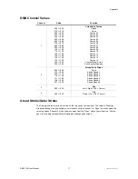 Предварительный просмотр 11 страницы Chauvet DMX-155 Omega I User Manual