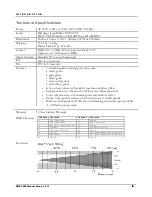 Предварительный просмотр 5 страницы Chauvet DMX-1655R Technical Reference Manual