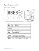 Предварительный просмотр 8 страницы Chauvet DMX-1655R Technical Reference Manual