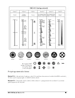 Предварительный просмотр 15 страницы Chauvet DMX-1655R Technical Reference Manual