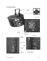 Предварительный просмотр 5 страницы Chauvet DMX-355 User Manual