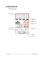 Preview for 5 page of Chauvet DMX-4 LED User Manual