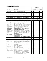 Preview for 21 page of Chauvet DMX-40B User Manual