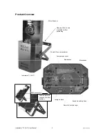 Preview for 5 page of Chauvet DMX-616 Intimidator 2.0 HTI User Manual