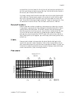 Preview for 14 page of Chauvet DMX-616 Intimidator 2.0 HTI User Manual