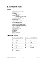 Preview for 5 page of Chauvet DMX-685 User Manual