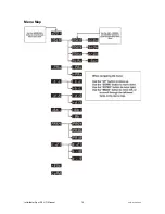 Предварительный просмотр 14 страницы Chauvet DMX-685 User Manual