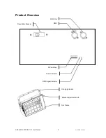 Предварительный просмотр 6 страницы Chauvet DMX MEGA STROBE III User Manual