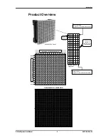 Предварительный просмотр 6 страницы Chauvet DV Wall DVM-HR User Manual