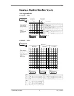 Предварительный просмотр 16 страницы Chauvet DV Wall DVM-HR User Manual