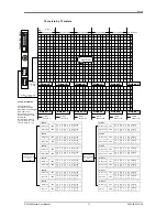 Предварительный просмотр 17 страницы Chauvet DV Wall DVM-HR User Manual