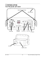 Предварительный просмотр 36 страницы Chauvet Eclipse RGB User Manual