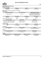 Preview for 7 page of Chauvet EPIX FLEX 20 Quick Reference Manual