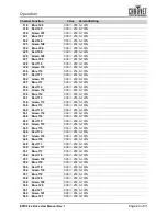 Preview for 23 page of Chauvet EPIX Flex Drive User Manual