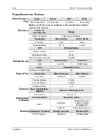 Preview for 25 page of Chauvet Epix Strip 2.0 Quick Reference Manual