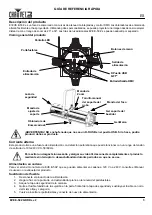 Preview for 7 page of Chauvet EVE E-50Z Quick Reference Manual