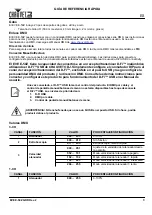 Preview for 9 page of Chauvet EVE E-50Z Quick Reference Manual