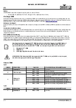 Preview for 14 page of Chauvet EVE E-50Z Quick Reference Manual