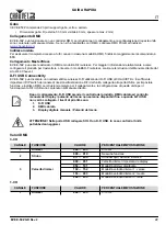 Preview for 23 page of Chauvet EVE E-50Z Quick Reference Manual