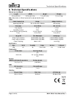 Preview for 14 page of Chauvet EVE P-150 UV User Manual