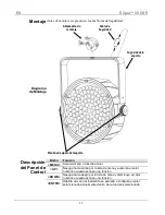 Предварительный просмотр 11 страницы Chauvet EZpar 56 Quick Reference Manual