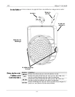 Предварительный просмотр 17 страницы Chauvet EZpar 56 Quick Reference Manual