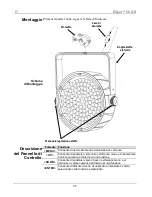 Предварительный просмотр 35 страницы Chauvet EZpar 56 Quick Reference Manual