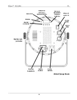 Предварительный просмотр 40 страницы Chauvet EZpar 56 Quick Reference Manual