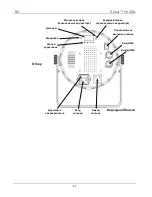 Предварительный просмотр 47 страницы Chauvet EZpar 56 Quick Reference Manual