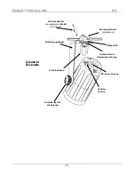 Предварительный просмотр 23 страницы Chauvet EZwash HEX Pack Quick Reference Manual