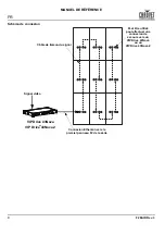 Предварительный просмотр 10 страницы Chauvet F2 Quick Reference Manual